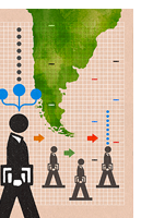 Especialização e concentração do emprego regional no Sul do Brasil: uma avaliação do Promeso